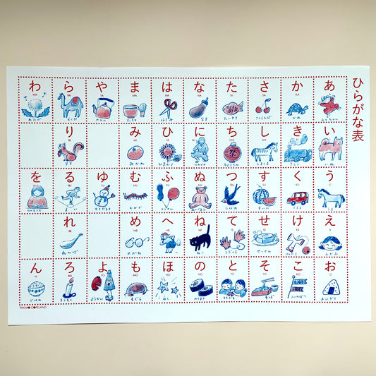Hiragana - illustrated Japanese alphabet chart Riso print