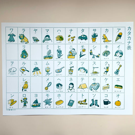 Katakana - illustrated Japanese alphabet chart Riso print