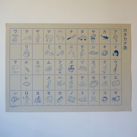 Katakana poster